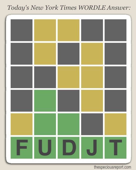 NYT Wordle Meme
